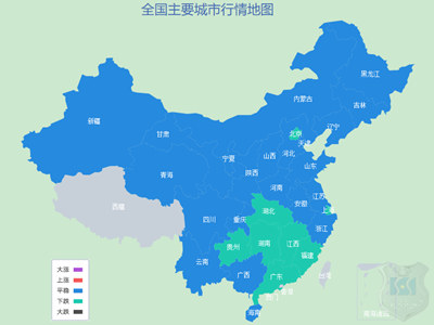 建材行情穩中下調，鍍鋅螺旋管價格仍平穩