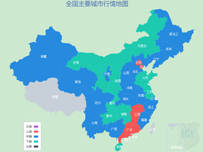 鋼廠檢修增多，刷漆架子管價格小幅上漲