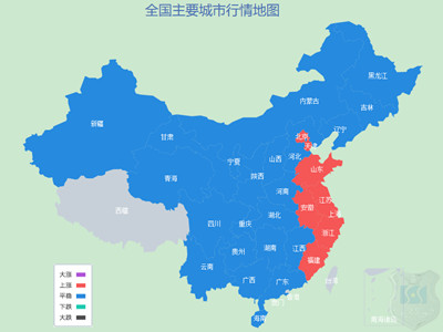 建材震蕩向上，湖南打樁螺旋管價格或上調