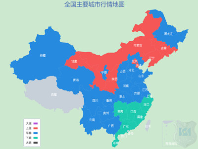 建材價格有漲跌，預計今日螺旋鋼管批發價格趨穩