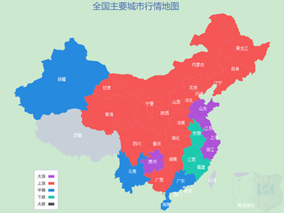 鋼價堅挺向好運行，或是螺旋管批發價格上調的契機