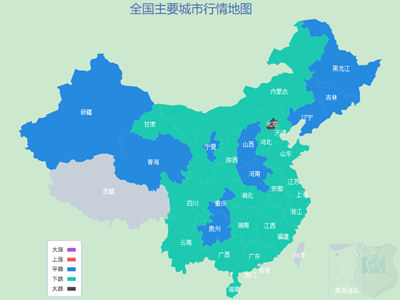 價格窄幅盤整，螺旋管批發價格或隨建材下調