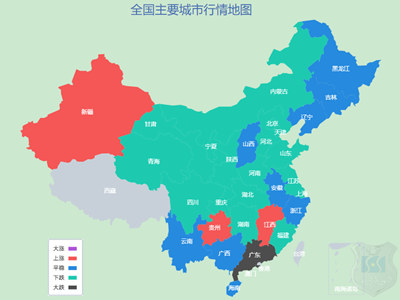 價格小幅趨弱，防腐螺旋管批發價格或下調