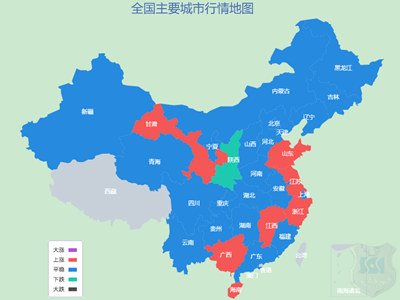 期螺走勢震蕩建材窄幅震蕩，湖南螺旋管價格弱穩