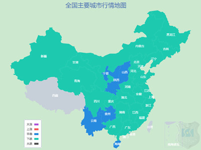 鋼價弱勢調整，螺旋鋼管價格下跌