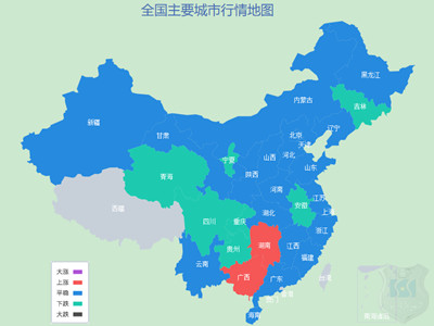 3月12日建材行情分析圖