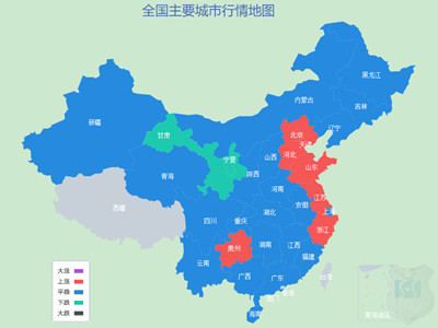 4月1日建材行情分析圖